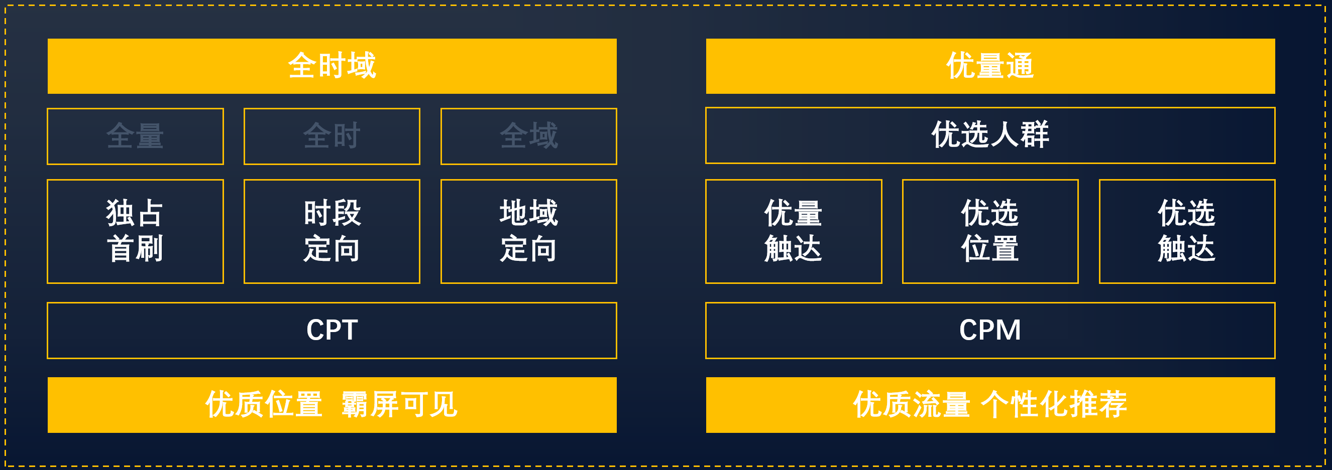 短視頻營銷優(yōu)勢(shì) 短視頻營銷優(yōu)勢(shì)