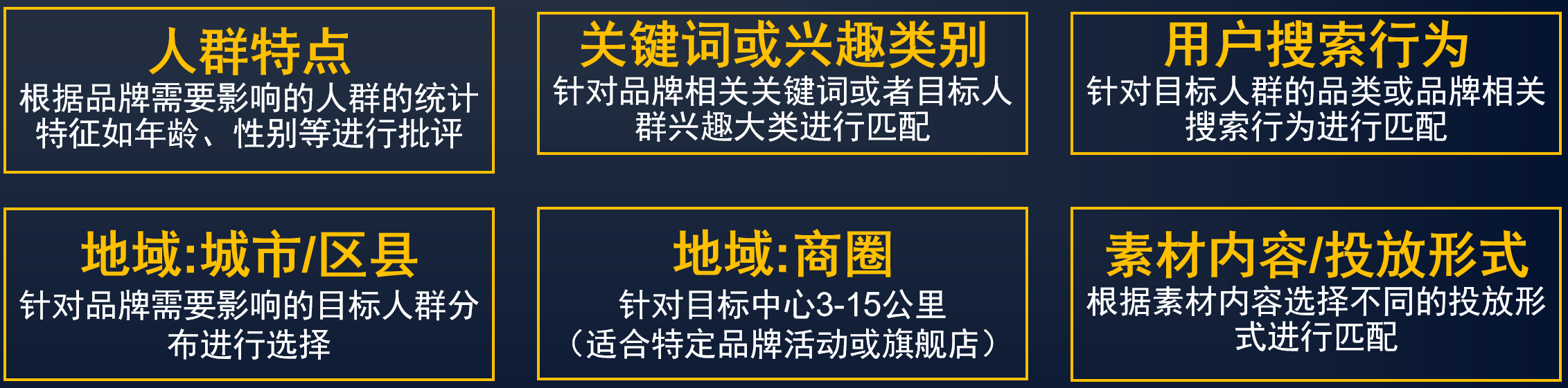 多維度匹配策略，實(shí)現(xiàn)精準(zhǔn)觸達(dá)