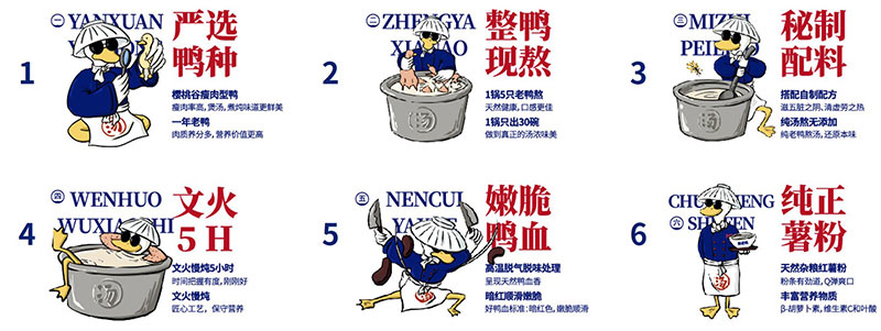 特色餐飲加盟，餐飲品牌加盟